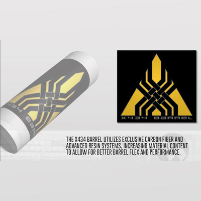 2021 Worth Mach 1 XXL 13.5″ 2PC USSSA Slowpitch Softball Bat - WM21MU